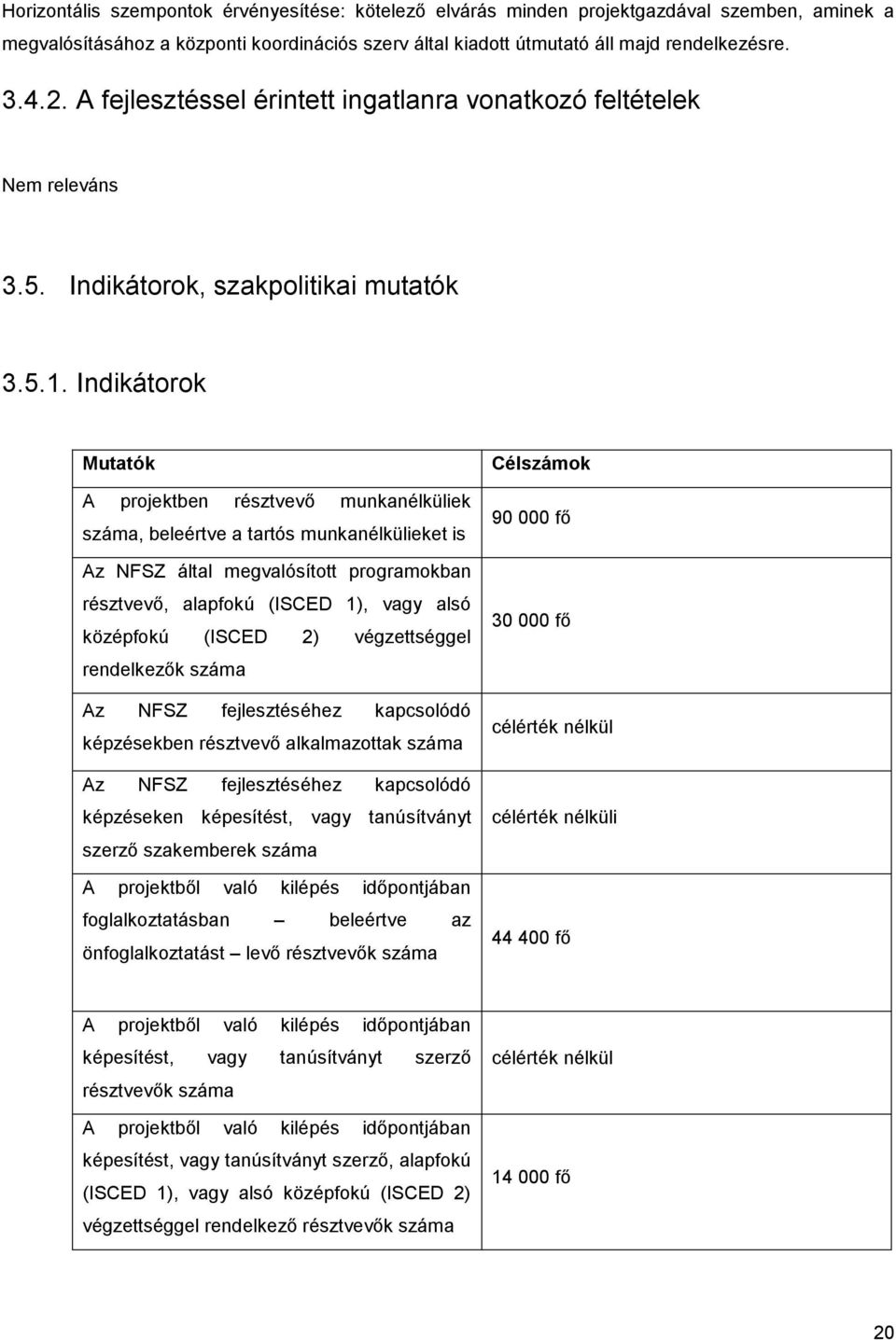 Indikátorok Mutatók A projektben résztvevő munkanélküliek száma, beleértve a tartós munkanélkülieket is Az NFSZ által megvalósított programokban résztvevő, alapfokú (ISCED 1), vagy alsó középfokú