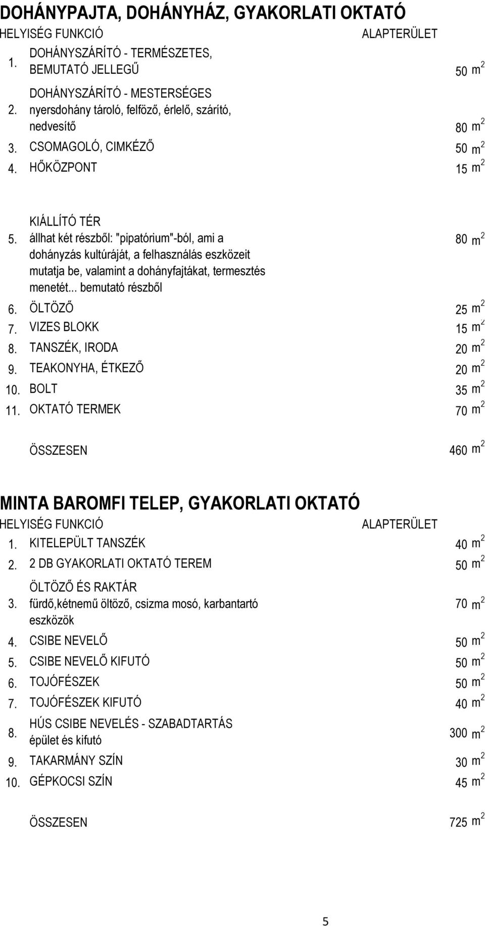 KIÁLLÍTÓ TÉR állhat két részből: "pipatórium"-ból, ami a dohányzás kultúráját, a felhasználás eszközeit mutatja be, valamint a dohányfajtákat, termesztés menetét... bemutató részből 80 m 2 6.