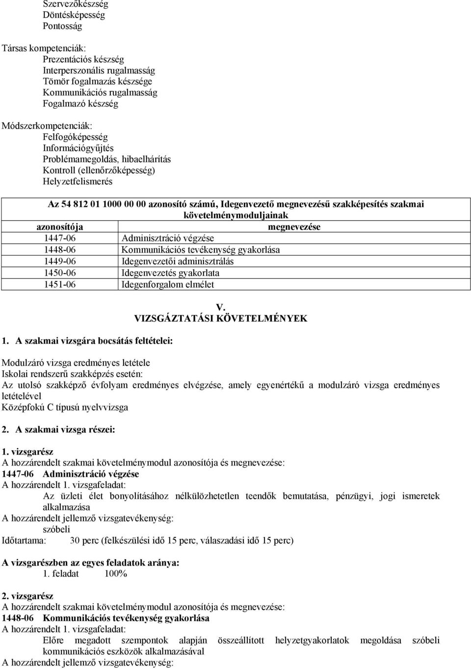 szakképesítés szakmai követelménymoduljainak azonosítója megnevezése 1447-06 Adminisztráció végzése 1448-06 Kommunikációs tevékenység gyakorlása 1449-06 Idegenvezetői adminisztrálás 1450-06