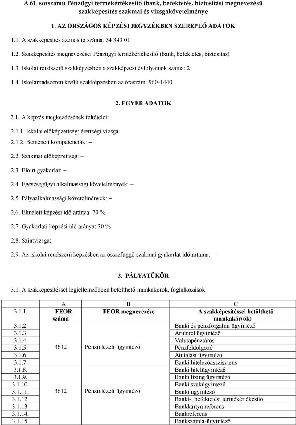 Iskolarendszeren kívüli szakképzésben az óraszám: 960-1440 2. EGYÉB ADATOK 2.1. A képzés megkezdésének feltételei: 2.1.1. Iskolai előképzettség: érettségi vizsga 2.1.2. Bemeneti kompetenciák: 2.2. Szakmai előképzettség: 2.