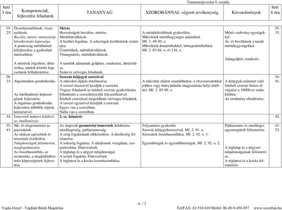 Ismeretek tudatos felidézé- 35-41. se, Sík- és térgeometriai tapasztalatok. Az alakzat egészének és részeinek érzékelése. Tulajdonságok felismerése, megfogalmazása.