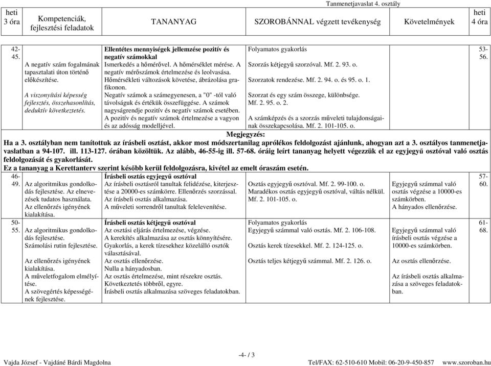 Hőmérsékleti változások követése, ábrázolása grafikonon. Negatív számok a számegyenesen, a "0" -tól való távolságuk és értékük összefüggése. A számok nagyságrendje pozitív és negatív számok esetében.