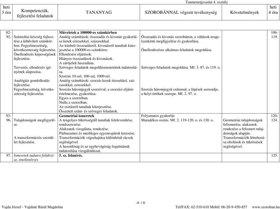 Ismeretek tudatos felidézése, Műveletek a 100000-es számkörben Analóg számítások: összeadás és kivonás gyakorlása kerek ezresekkel, százasokkal.