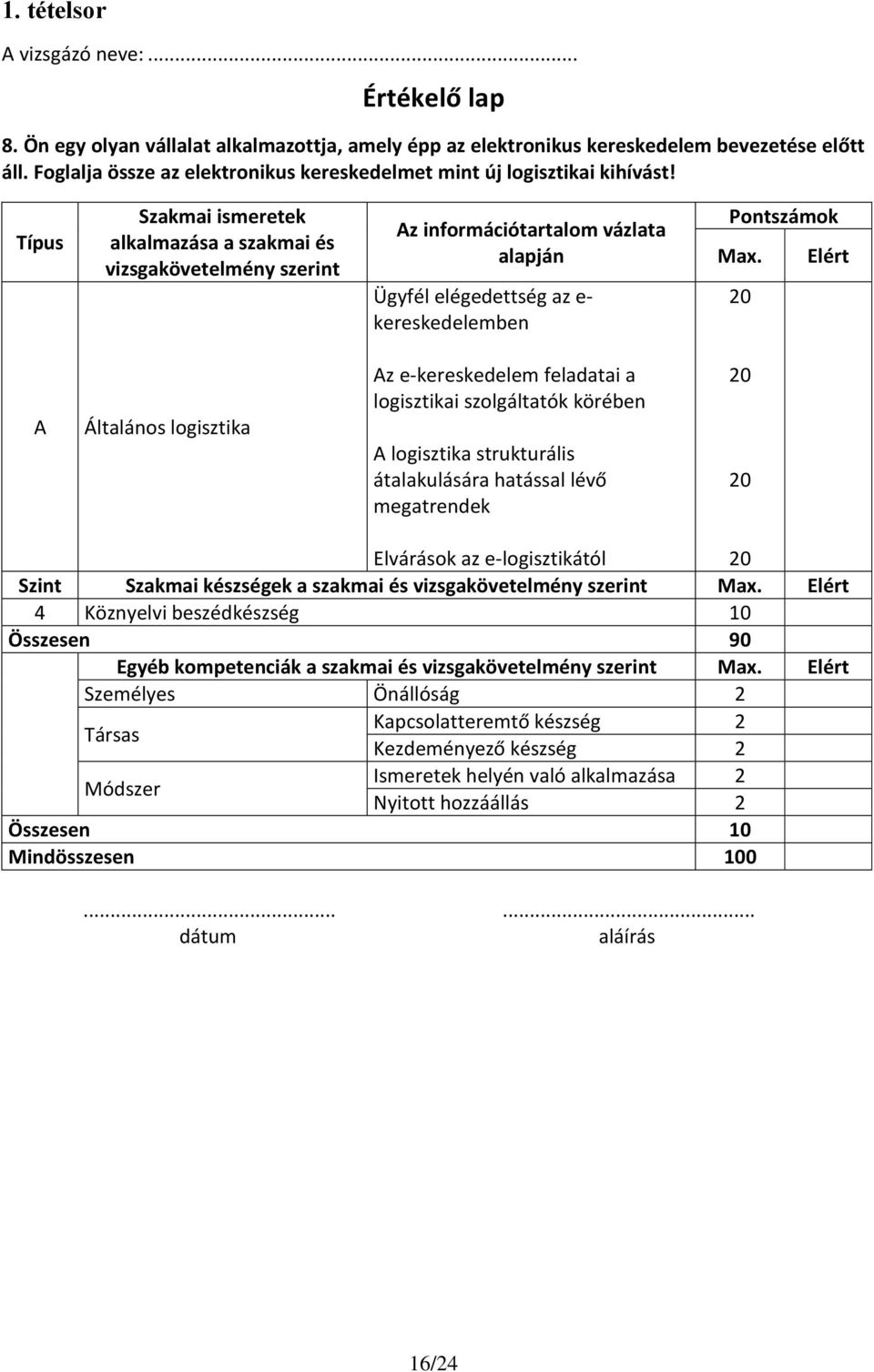 Típus Szakmai ismeretek alkalmazása a szakmai és vizsgakövetelmény szerint z információtartalom vázlata alapján Ügyfél elégedettség az e- kereskedelemben Pontszámok Max.