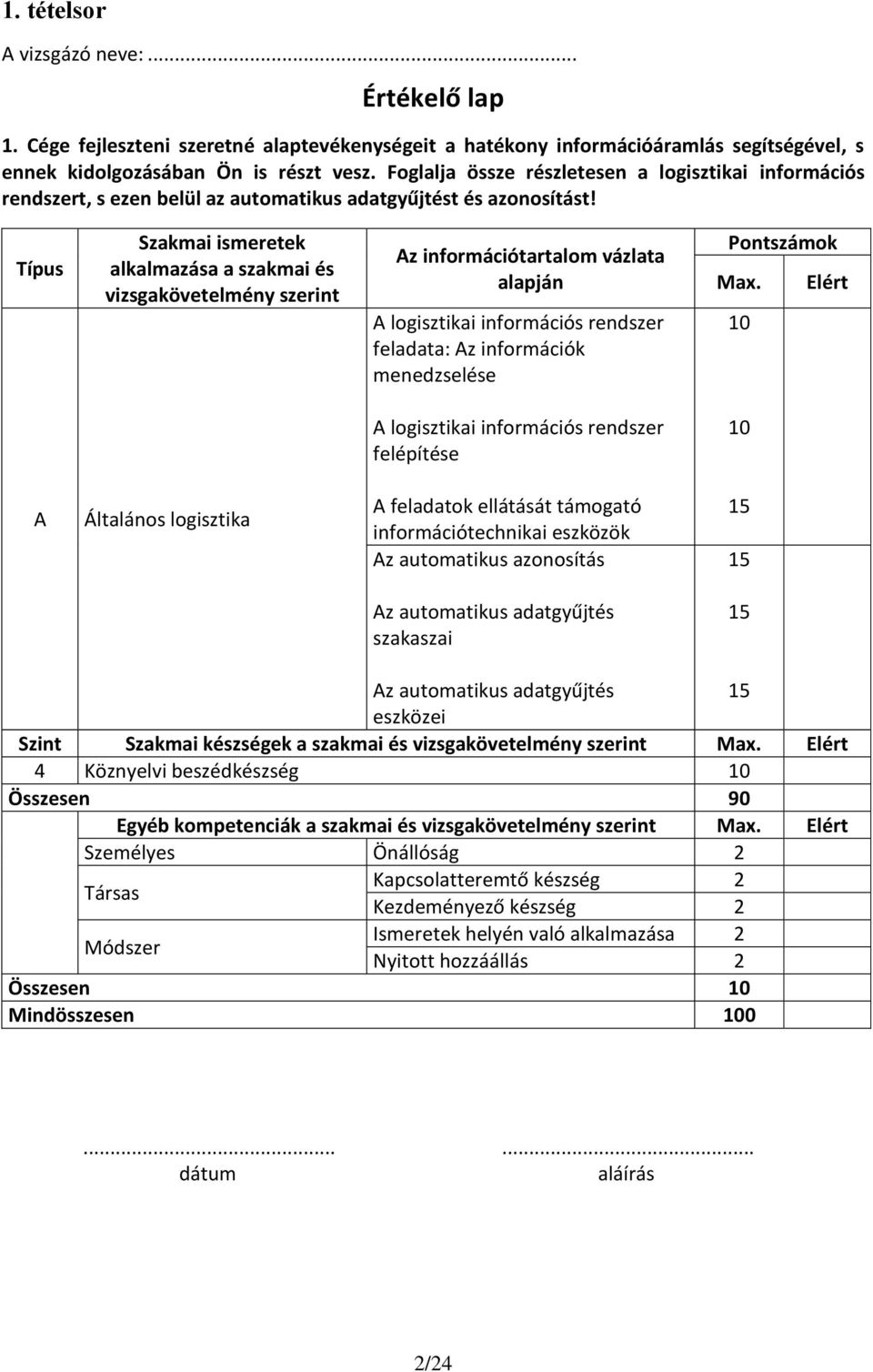 Típus Szakmai ismeretek alkalmazása a szakmai és vizsgakövetelmény szerint z információtartalom vázlata alapján logisztikai információs rendszer feladata: z információk menedzselése Pontszámok Max.