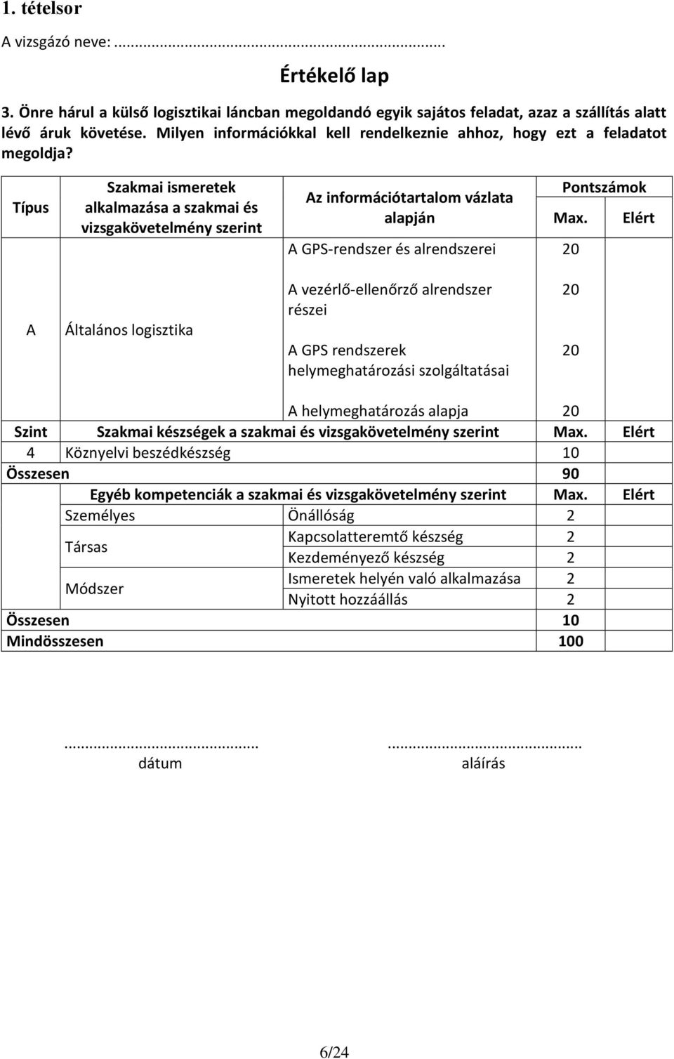 Típus Szakmai ismeretek alkalmazása a szakmai és vizsgakövetelmény szerint z információtartalom vázlata alapján GPS-rendszer és alrendszerei Pontszámok Max.