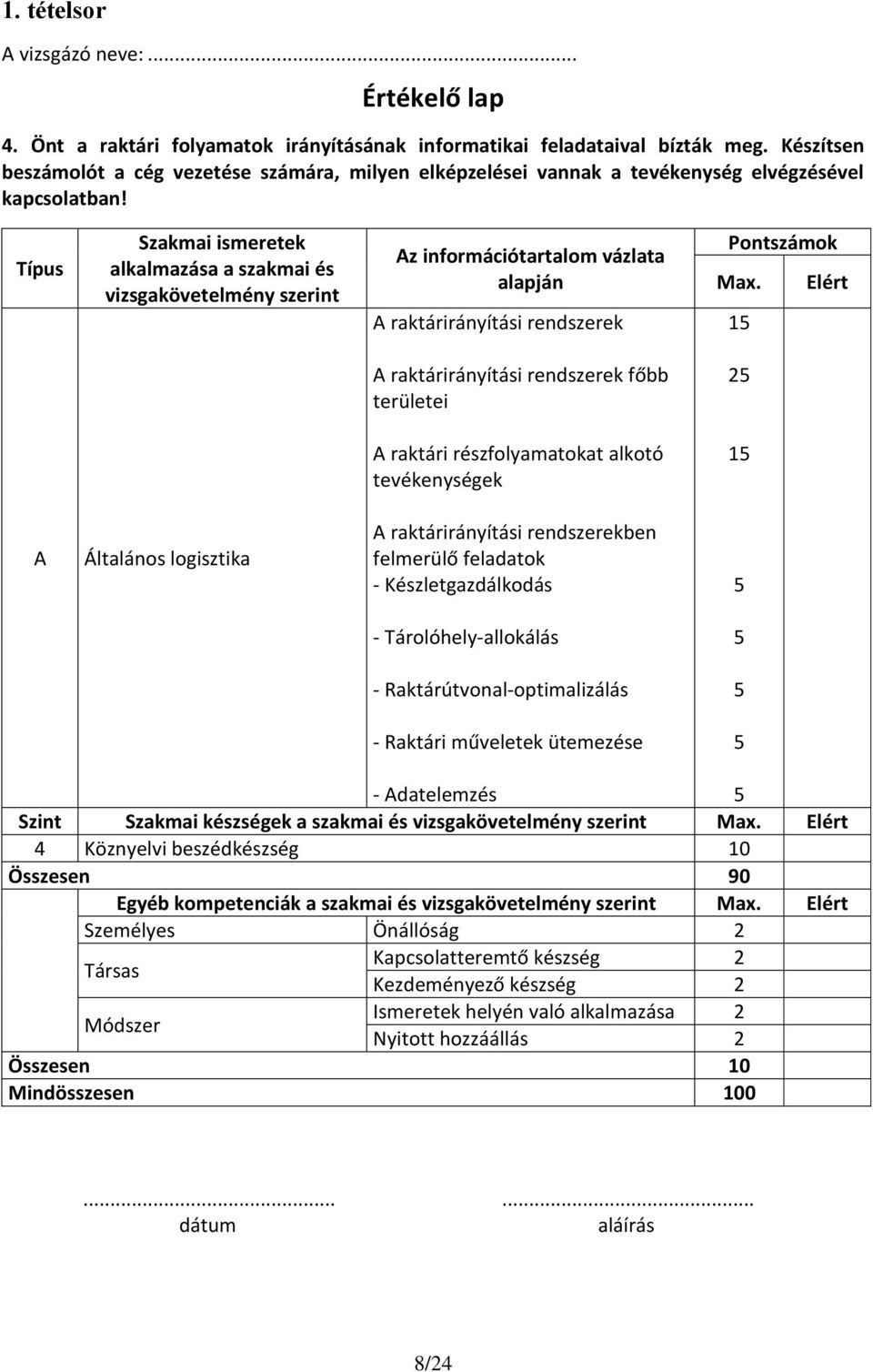 Típus Szakmai ismeretek alkalmazása a szakmai és vizsgakövetelmény szerint z információtartalom vázlata alapján raktárirányítási rendszerek Pontszámok Max.