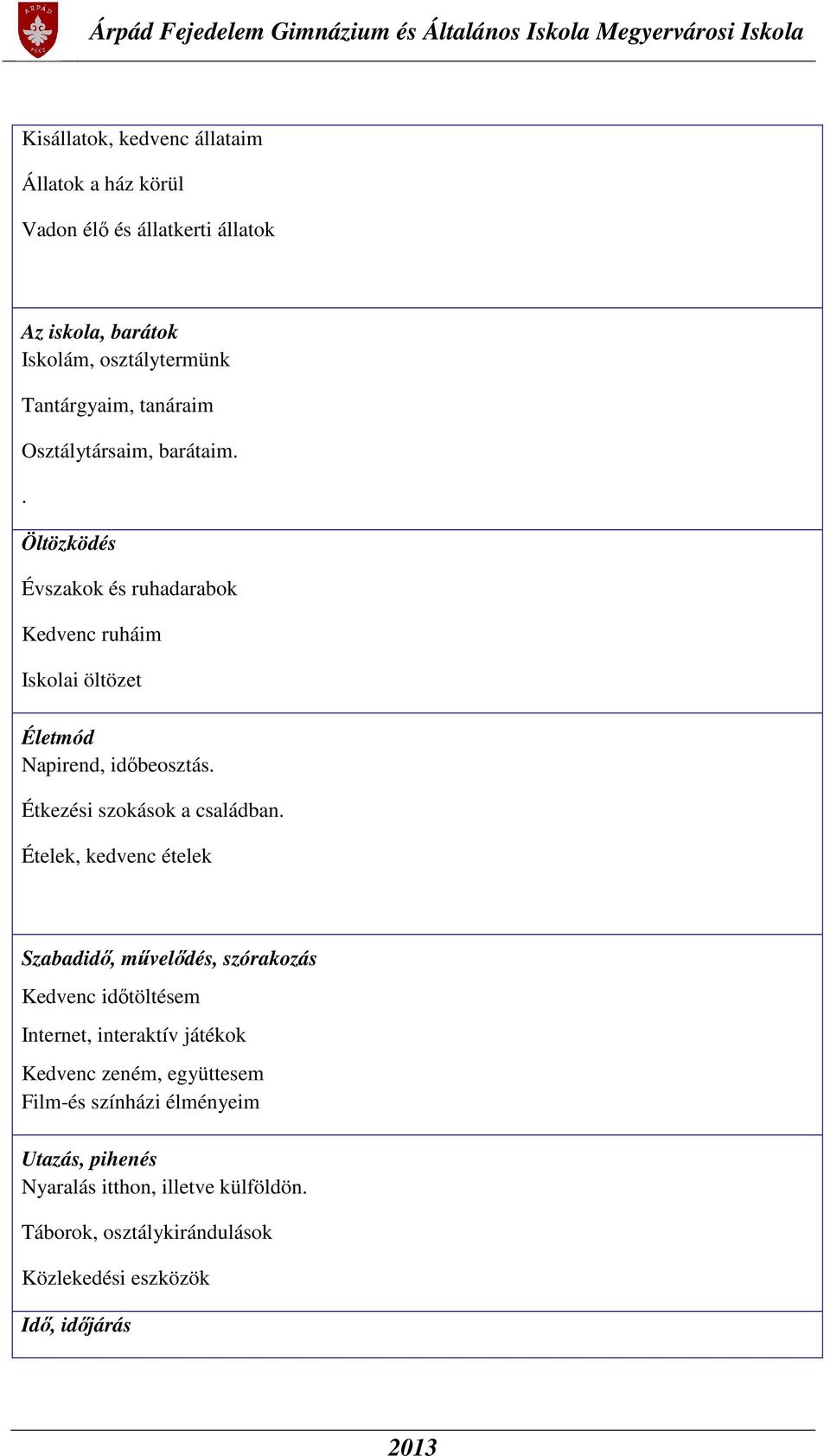 Étkezési szokások a családban.