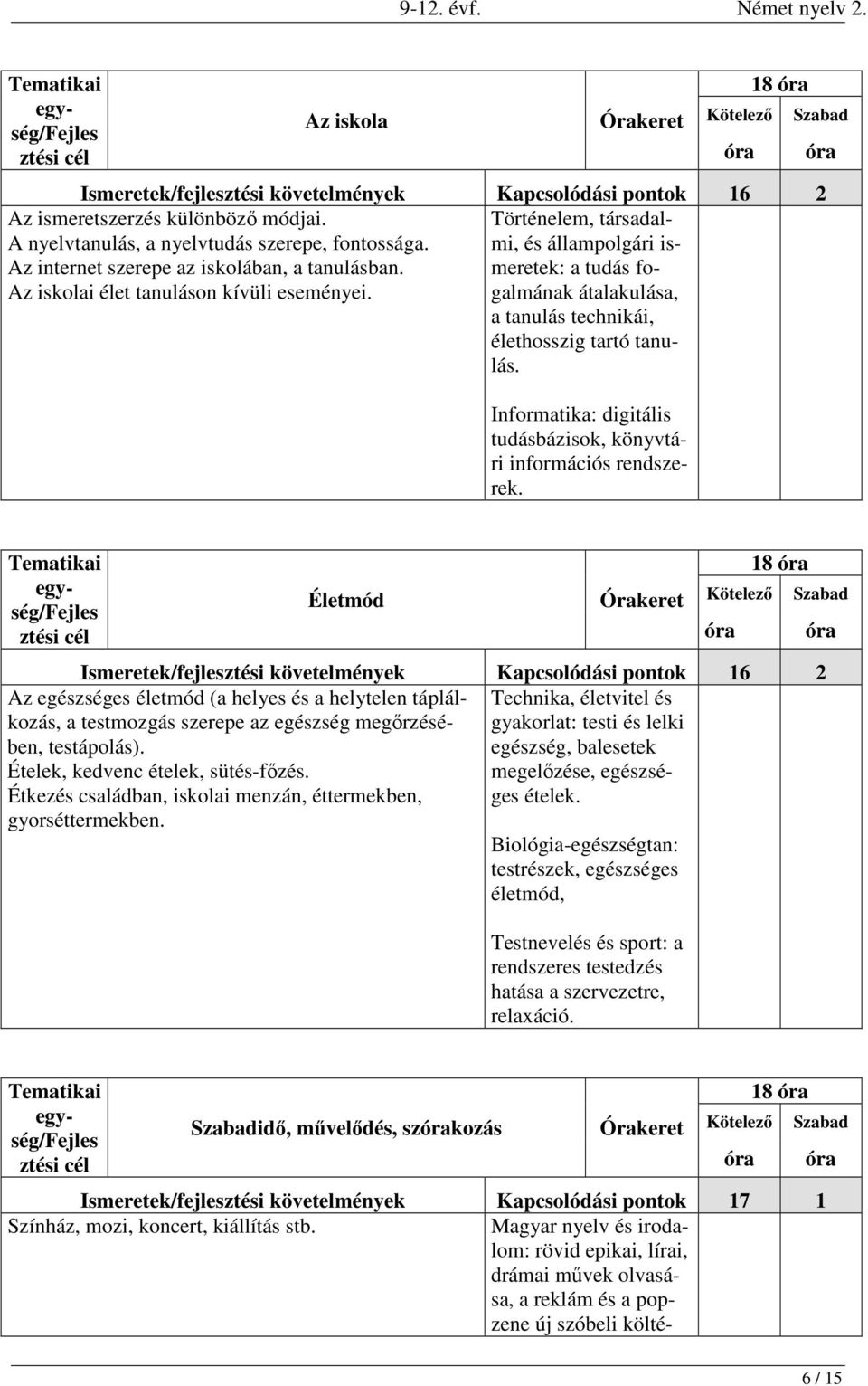 Informatika: digitális tudásbázisok, könyvtári információs rendszerek.