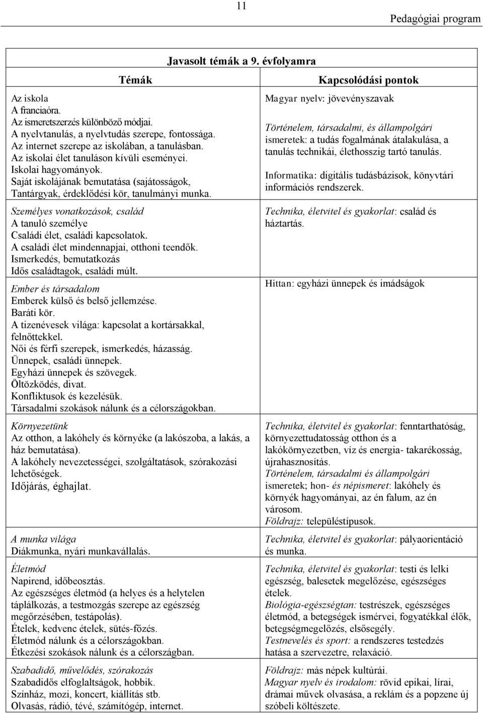 Személyes vonatkozások, család A tanuló személye Családi élet, családi kapcsolatok. A családi élet mindennapjai, otthoni teendők. Ismerkedés, bemutatkozás Idős családtagok, családi múlt.