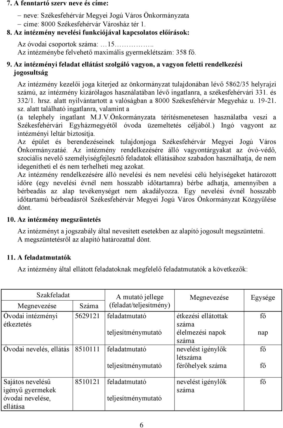 Az intézményi feladat ellátást szolgáló vagyon, a vagyon feletti rendelkezési jogosultság Az intézmény kezelői joga kiterjed az önkormányzat tulajdonában lévő 5862/35 helyrajzi számú, az intézmény