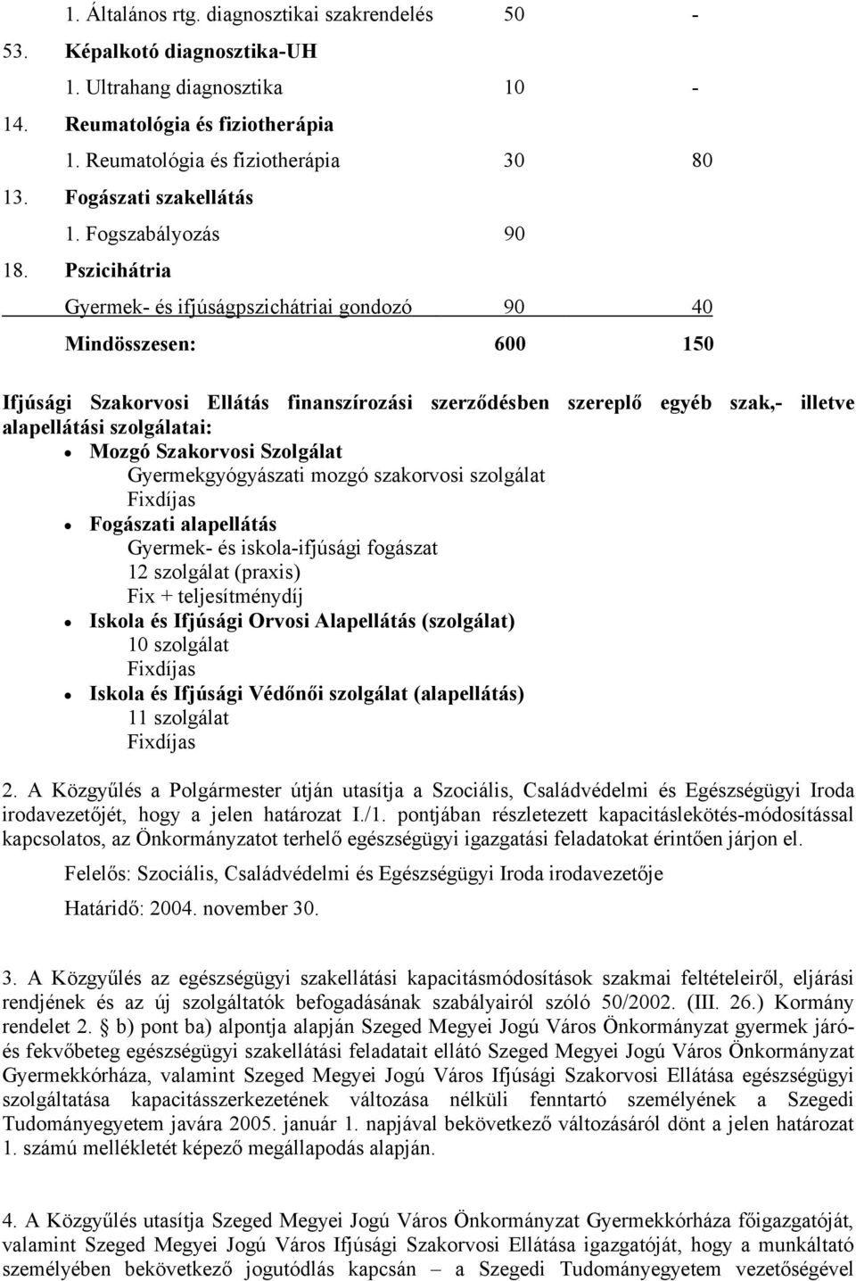 Pszicihátria Gyermek- és ifjúságpszichátriai gondozó 90 40 Mindösszesen: 600 150 Ifjúsági Szakorvosi Ellátás finanszírozási szerződésben szereplő egyéb szak,- illetve alapellátási szolgálatai: Mozgó