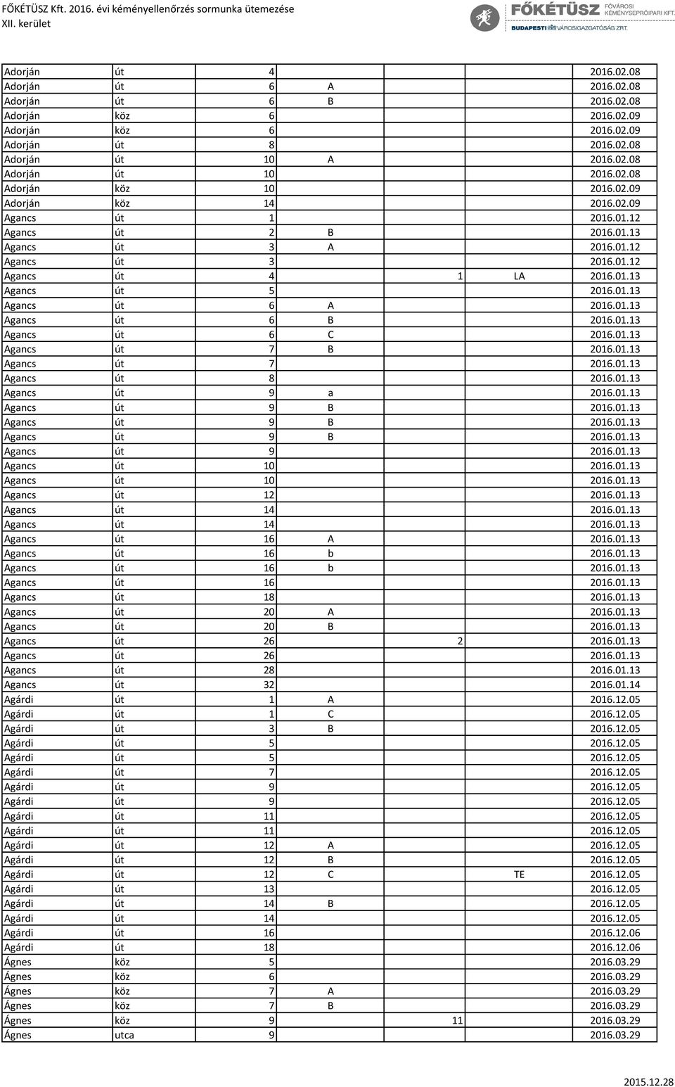 01.13 Agancs út 6 B 2016.01.13 Agancs út 6 C 2016.01.13 Agancs út 7 B 2016.01.13 Agancs út 7 2016.01.13 Agancs út 8 2016.01.13 Agancs út 9 a 2016.01.13 Agancs út 9 B 2016.01.13 Agancs út 9 B 2016.01.13 Agancs út 9 B 2016.01.13 Agancs út 9 2016.