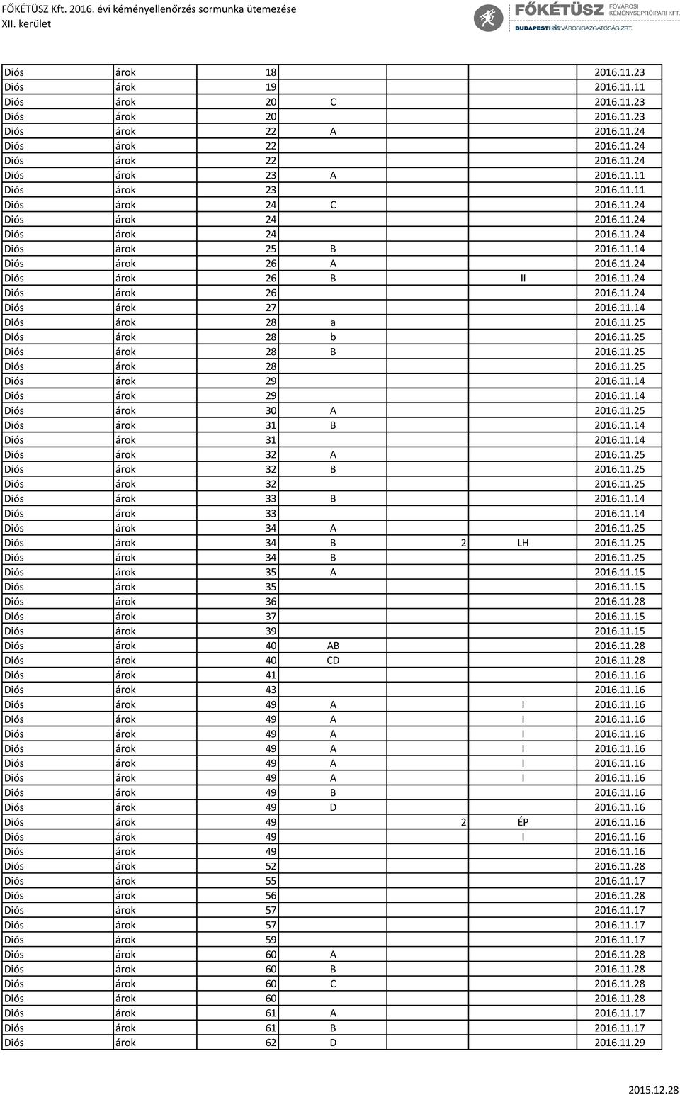 11.14 Diós árok 28 a 2016.11.25 Diós árok 28 b 2016.11.25 Diós árok 28 B 2016.11.25 Diós árok 28 2016.11.25 Diós árok 29 2016.11.14 Diós árok 29 2016.11.14 Diós árok 30 A 2016.11.25 Diós árok 31 B 2016.