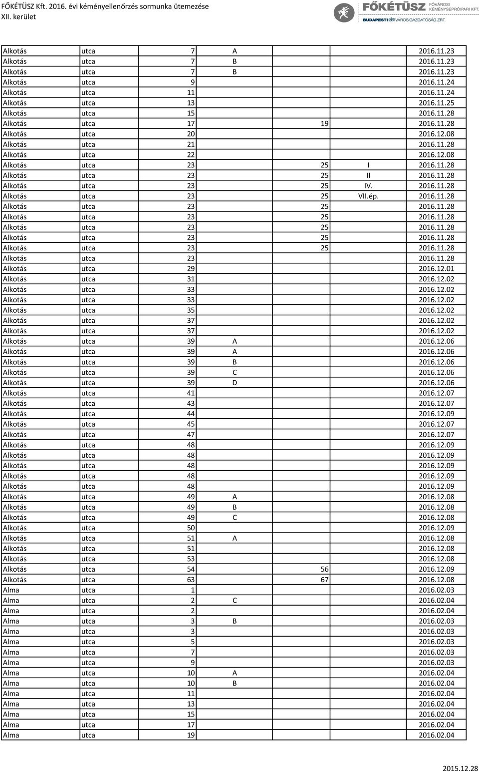 ép. 2016.11.28 Alkotás utca 23 25 2016.11.28 Alkotás utca 23 25 2016.11.28 Alkotás utca 23 25 2016.11.28 Alkotás utca 23 25 2016.11.28 Alkotás utca 23 25 2016.11.28 Alkotás utca 23 2016.11.28 Alkotás utca 29 2016.