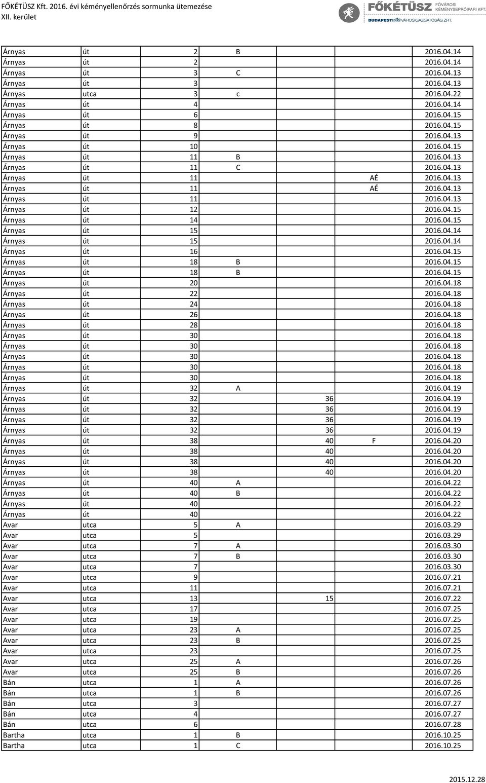 04.15 Árnyas út 15 2016.04.14 Árnyas út 15 2016.04.14 Árnyas út 16 2016.04.15 Árnyas út 18 B 2016.04.15 Árnyas út 18 B 2016.04.15 Árnyas út 20 2016.04.18 Árnyas út 22 2016.04.18 Árnyas út 24 2016.04.18 Árnyas út 26 2016.