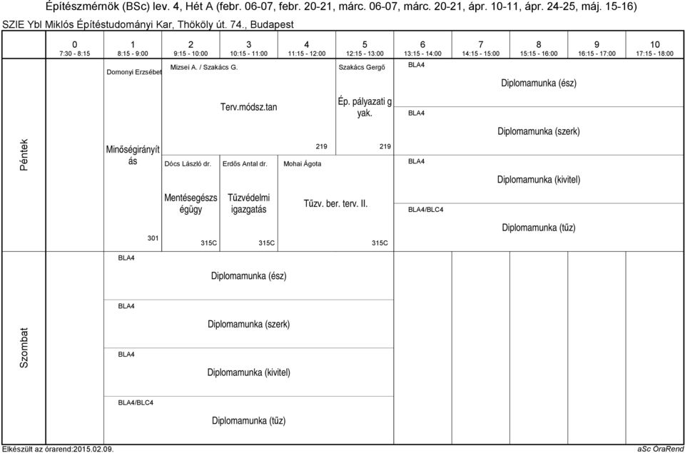 pályazati g yak. BLA Diplomamunka (szerk) Minőségirányít ás Dócs László dr. Erdős Antal dr.