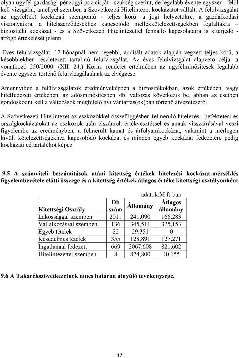 kockázat - és a Szövetkezeti Hitelintézettel fennálló kapcsolataira is kiterjedő - átfogó értékelését jelenti.