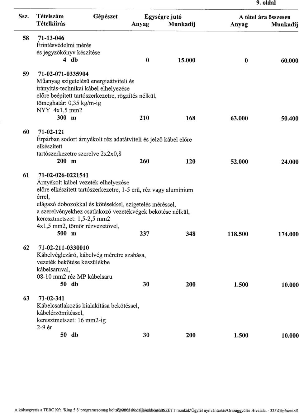 Költségvetés főösszesítő - PDF Ingyenes letöltés