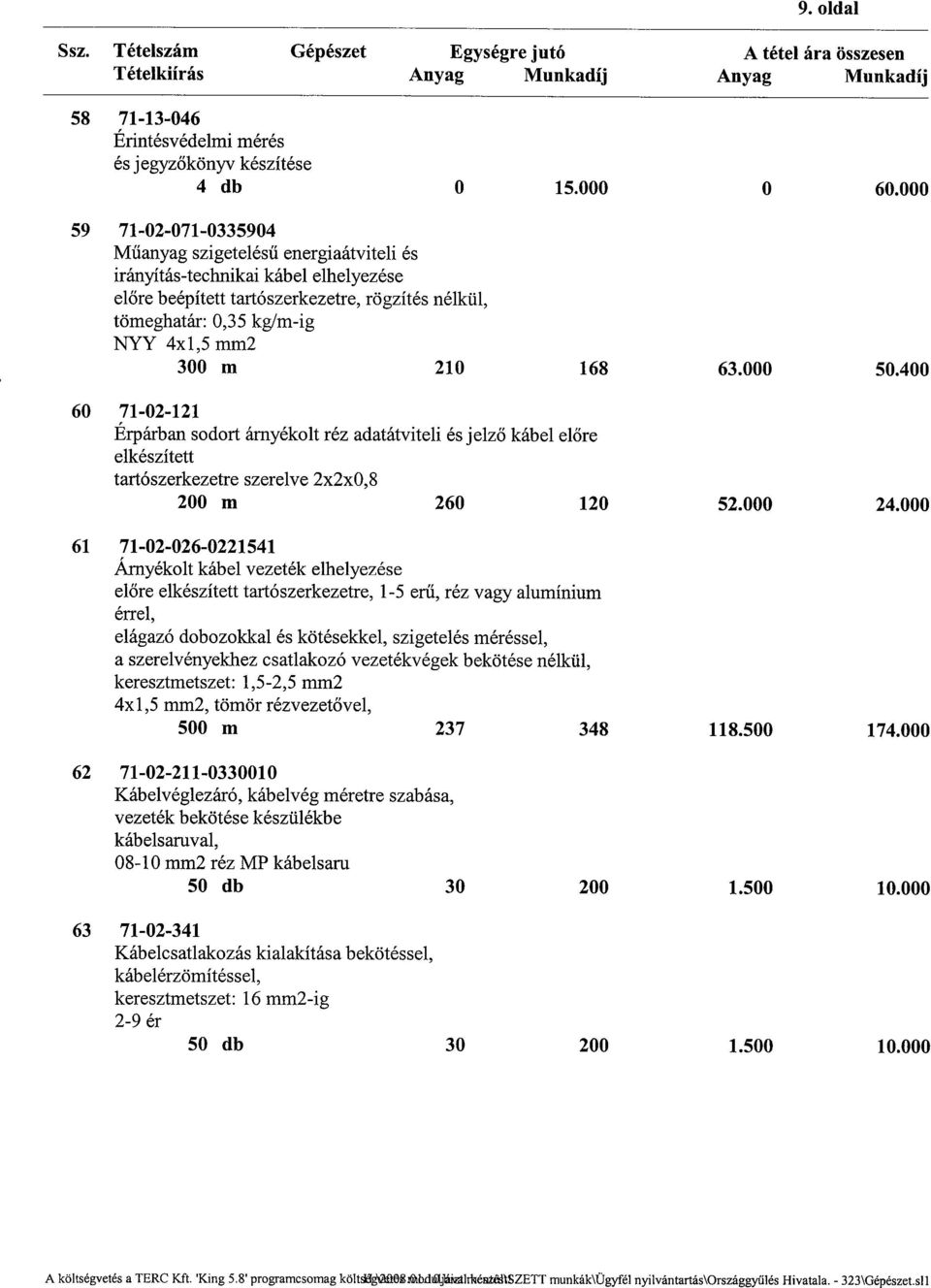 210 168 63.000 50.400 60 71-02-121 Érpárban sodort árnyékolt réz adatátviteli és jelző kábel előre elkészített tartószerkezetre szerelve 2x2x0,8 200 m 260 120 52.000 24.