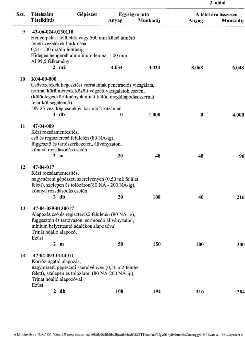 0,51-1,00 m2/db felületig Hidegen hengerelt alumínium lemez, 1,00 mm A199,5 félkemény 2 m2 4.034 3.