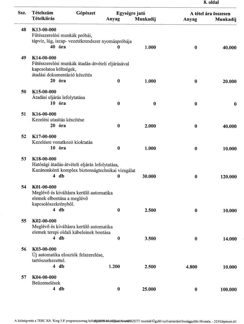 49 K14-00-000 Fűtésszerelési munkák átadás-átvételi eljárásával kapcsolatos költségek, átadási dokumentáció készítés 20 óra 0 1.000 0 40.000 1.000 0 20.
