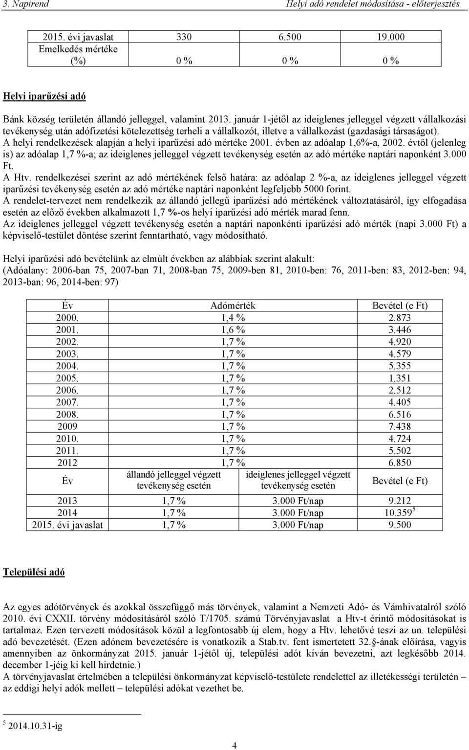 A helyi rendelkezések alapján a helyi iparűzési adó mértéke 2001. évben az adóalap 1,6%-a, 2002.