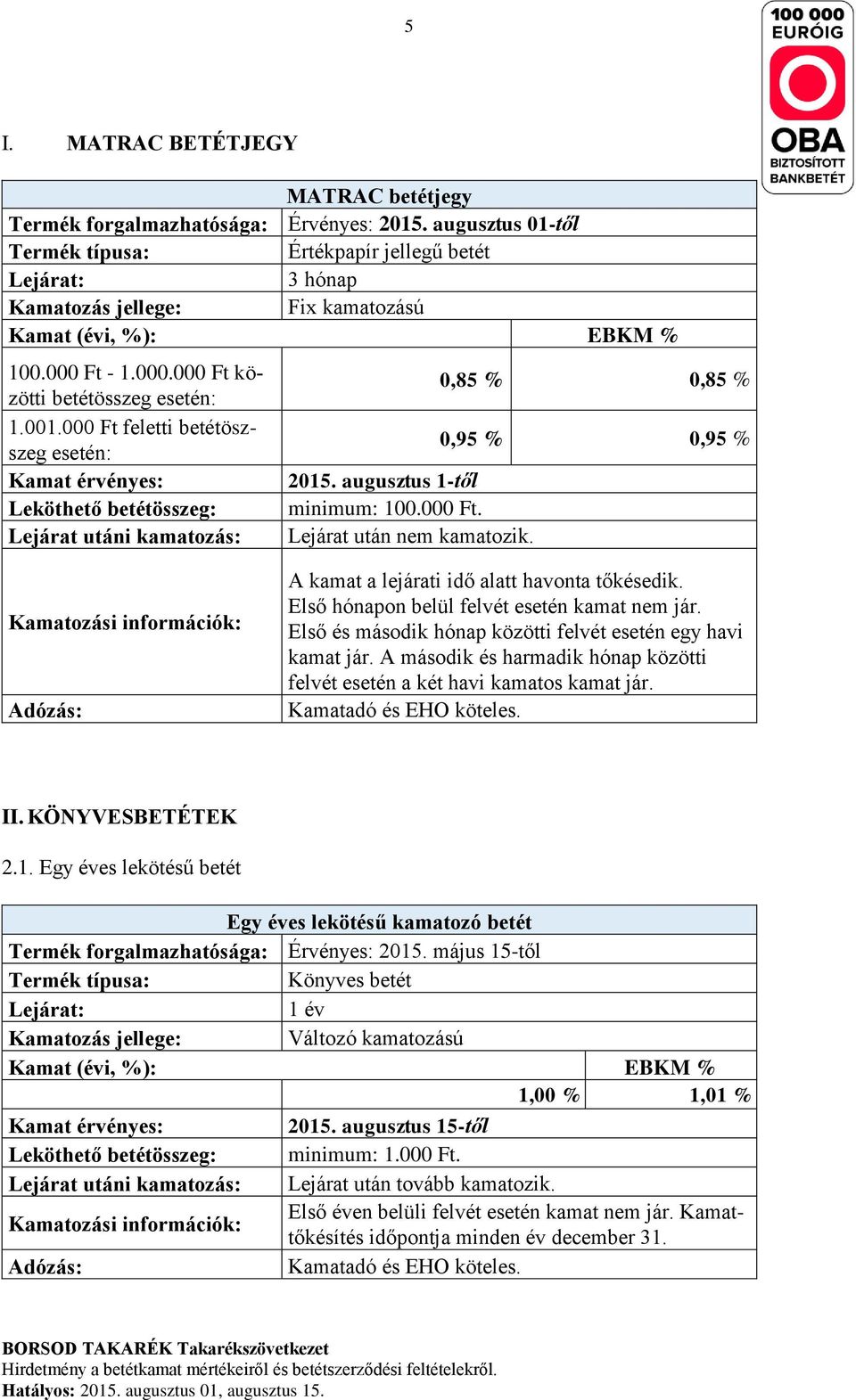 A kamat a lejárati idő alatt havonta tőkésedik. Első hónapon belül felvét esetén kamat nem jár. Első és második hónap közötti felvét esetén egy havi kamat jár.