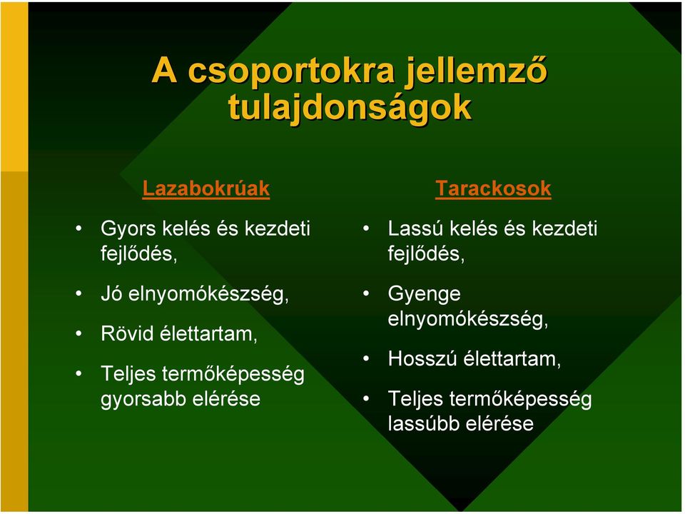 termőképesség gyorsabb elérése Tarackosok Lassú kelés és kezdeti