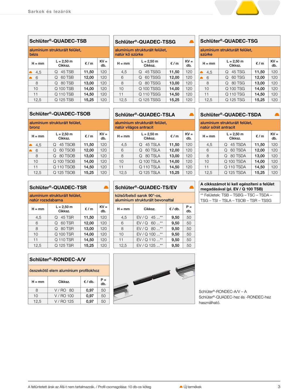 rozsdabarna T 4,5 Q 45 TSR 11,50 120 6 Q 60 TSR 12,00 120 8 Q 80 TSR 13,00 120 10 Q 100 TSR 14,00 120 11 Q 110 TSR 14,50 120 12,5 Q 125 TSR 15,25 120 Schlüter -RONDEC-A/V összekötő elem alumínium