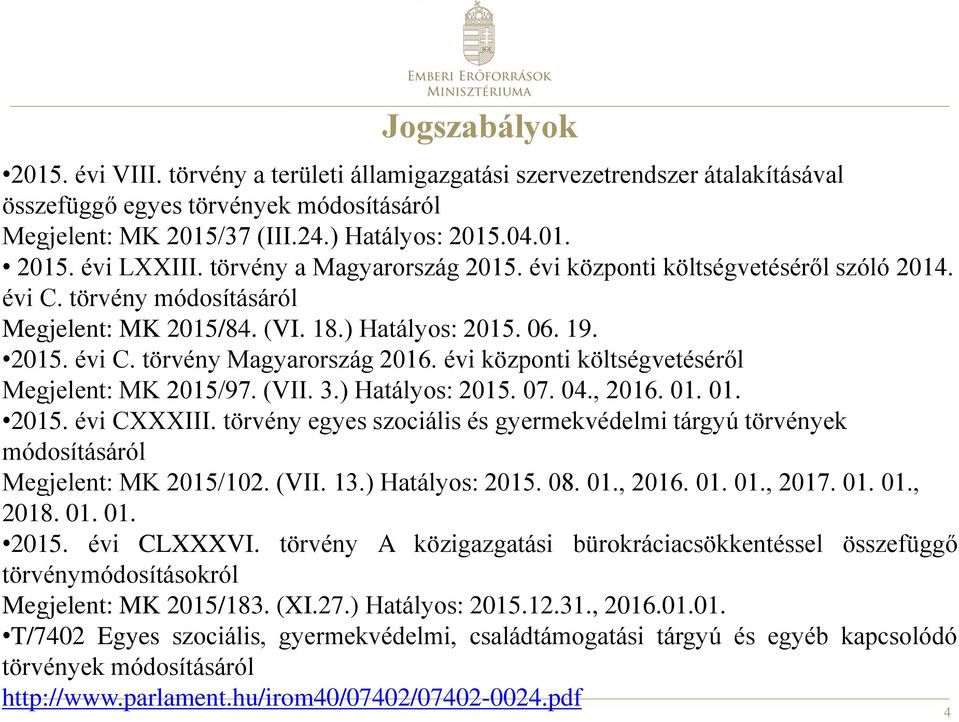 évi központi költségvetéséről Megjelent: MK 2015/97. (VII. 3.) Hatályos: 2015. 07. 04., 2016. 01. 01. 2015. évi CXXXIII.