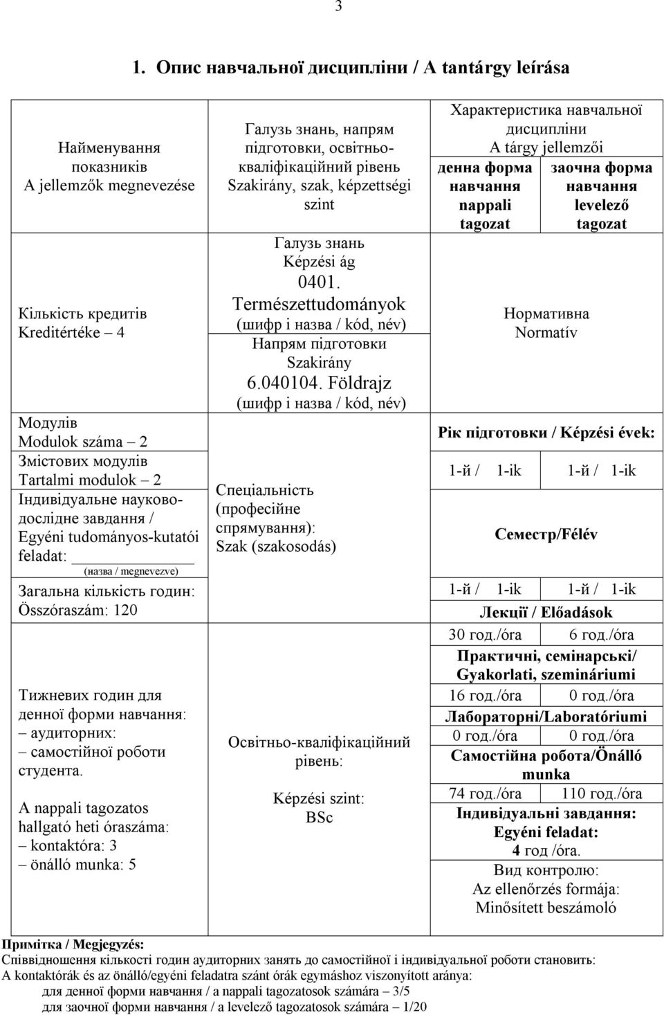 самостійної роботи студента.