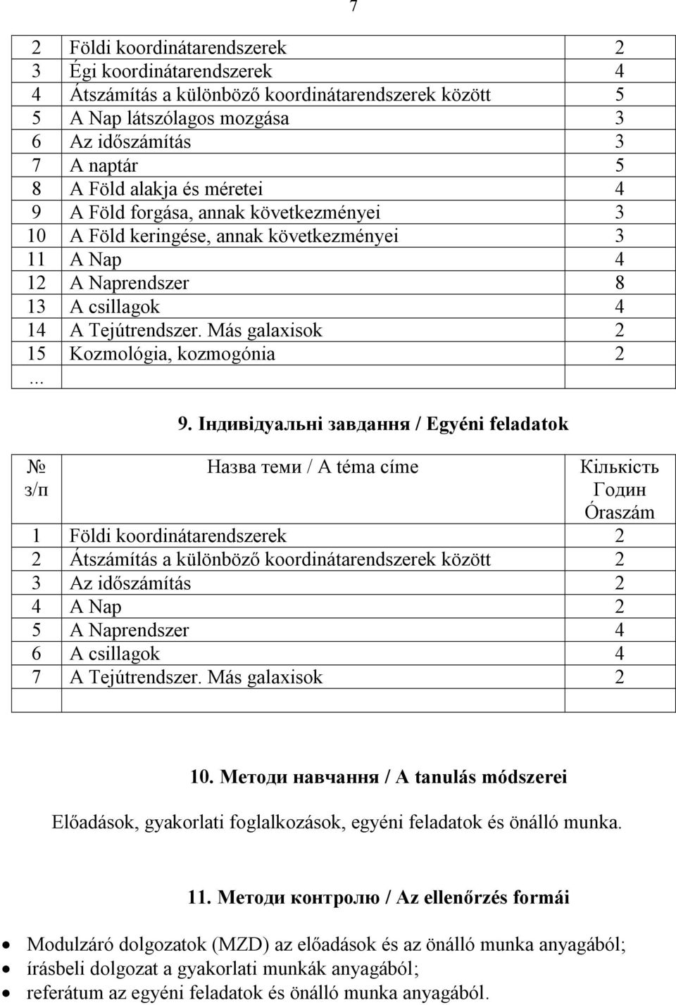 Más galaxisok 2 15 Kozmológia, kozmogónia 2... з/п 7 9.