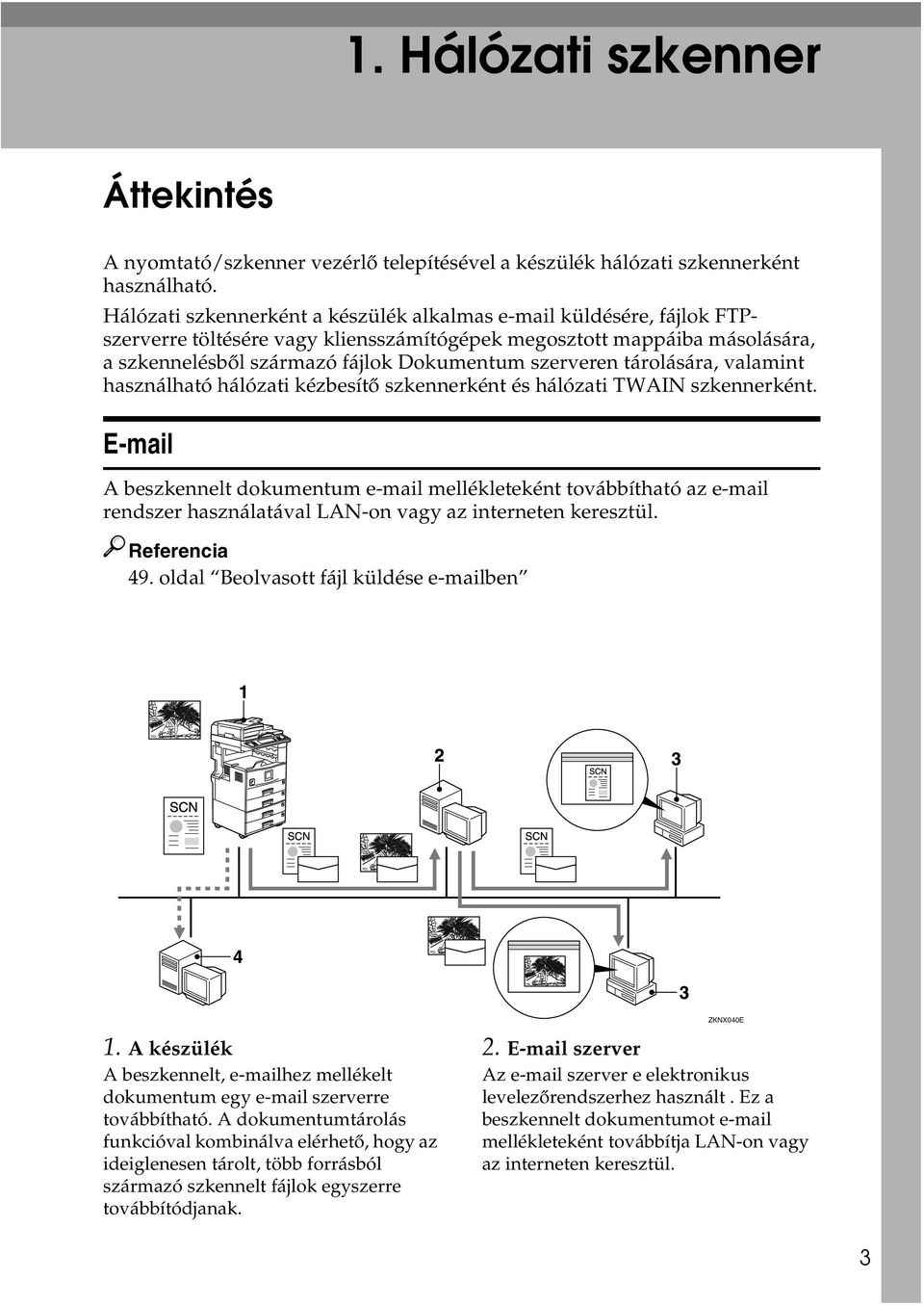 tárolására, valamint használható hálózati kézbesítõ szkennerként és hálózati TWAIN szkennerként.