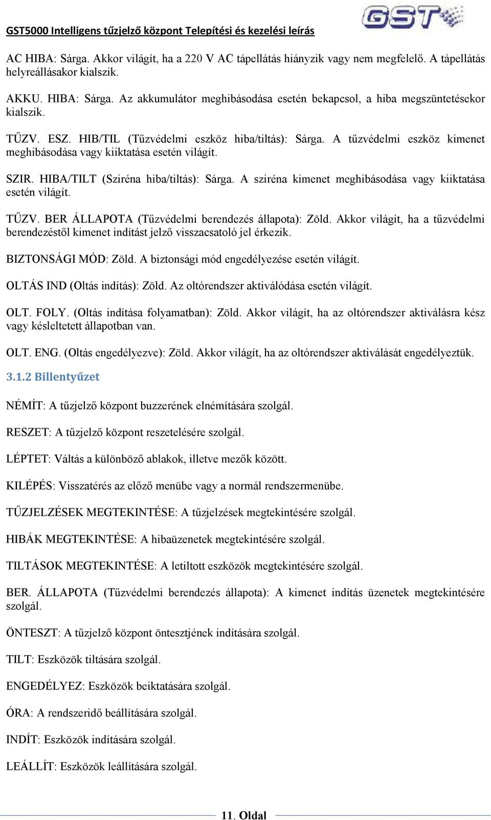 A sziréna kimenet meghibásodása vagy kiiktatása esetén világít. TŐZV. BER ÁLLAPOTA (Tőzvédelmi berendezés állapota): Zöld.