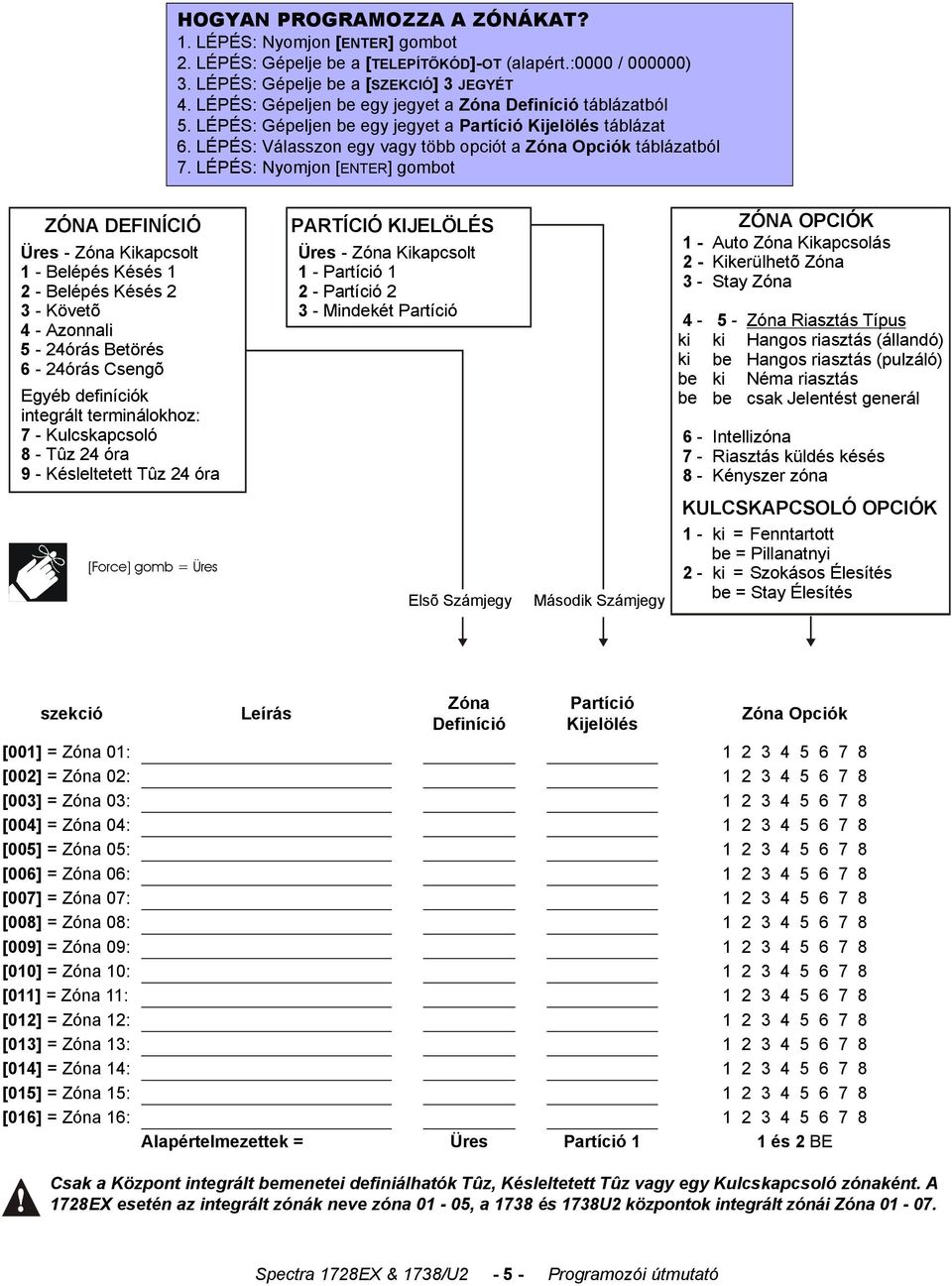 LÉPÉS: Nyomjon [ENTER] gombot Üres - Zóna Kikapcsolt 1 - Belépés Késés 1 2 - Belépés Késés 2 3 - Követõ 4 - Azonnali 5 6 ZÓNA DEFINÍCIÓ - 24órás Betörés - 24órás Csengõ Egyéb definíciók integrált