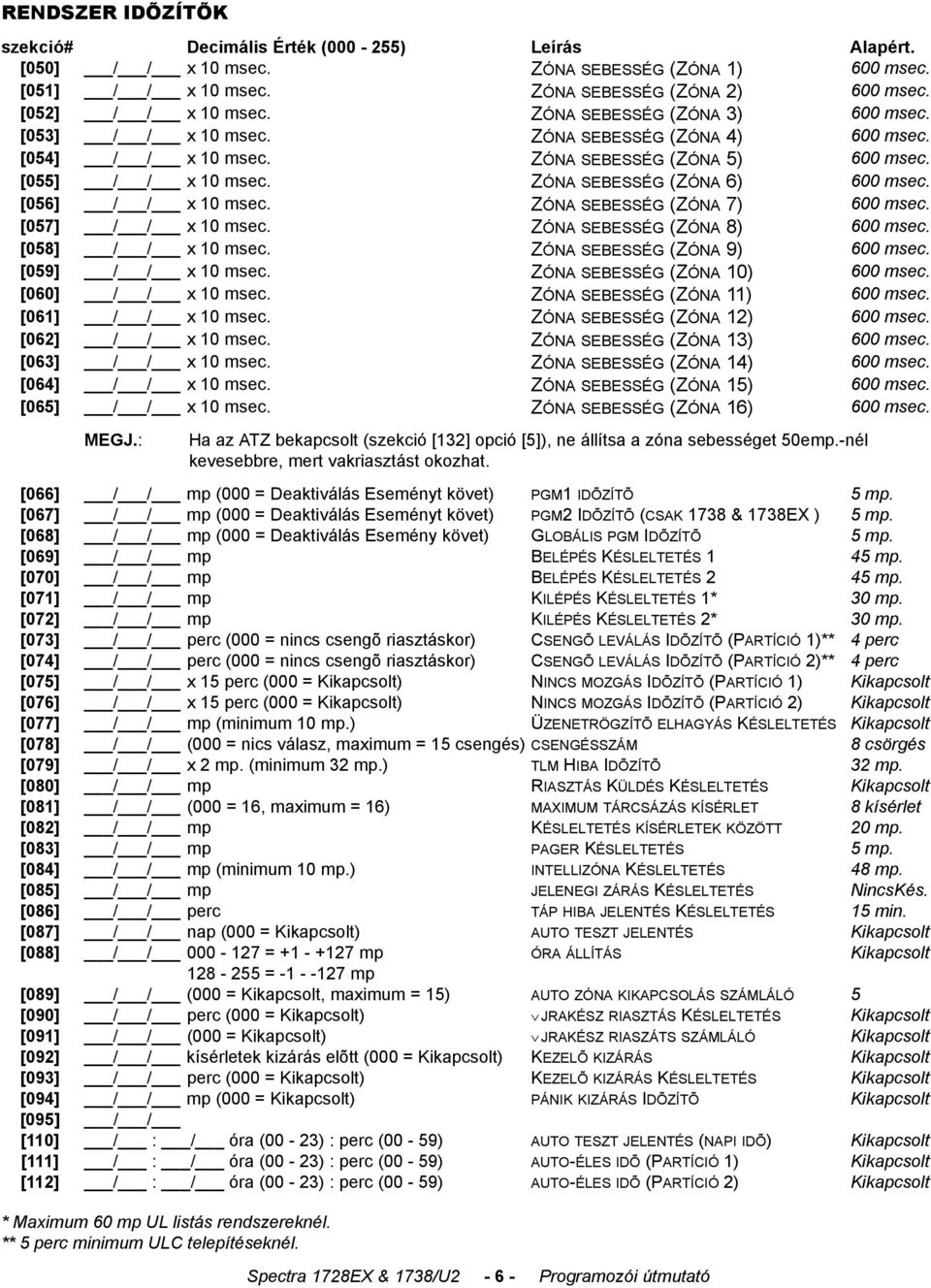 [056] / / x 10 msec. ZÓNA SEBESSÉG (ZÓNA 7) 600 msec. [057] / / x 10 msec. ZÓNA SEBESSÉG (ZÓNA 8) 600 msec. [058] / / x 10 msec. ZÓNA SEBESSÉG (ZÓNA 9) 600 msec. [059] / / x 10 msec.