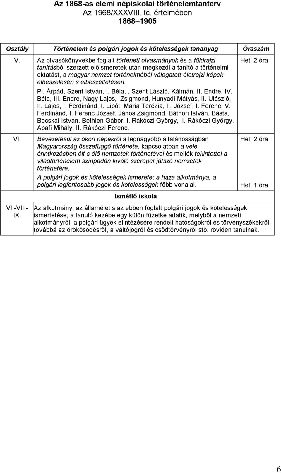 elbeszélésén s elbeszéltetésén. Pl. Árpád, Szent István, I. Béla,, Szent László, Kálmán, II. Endre, IV. Béla, III. Endre, Nagy Lajos, Zsigmond, Hunyadi Mátyás, II. Ulászló, II. Lajos, I. Ferdinánd, I.
