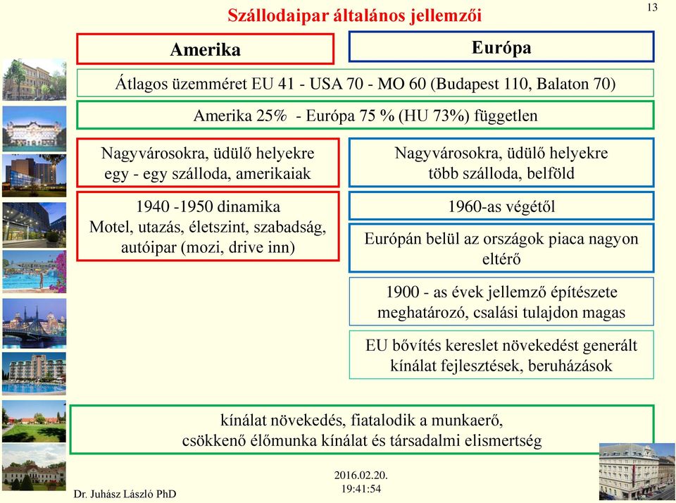 helyekre több szálloda, belföld 1960-as végétől Európán belül az országok piaca nagyon eltérő 1900 - as évek jellemző építészete meghatározó, csalási tulajdon magas EU