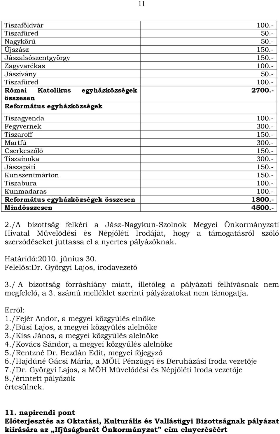 - Kunmadaras 100.- Református egyházközségek összesen 1800.- Mindösszesen 4500.- 2.