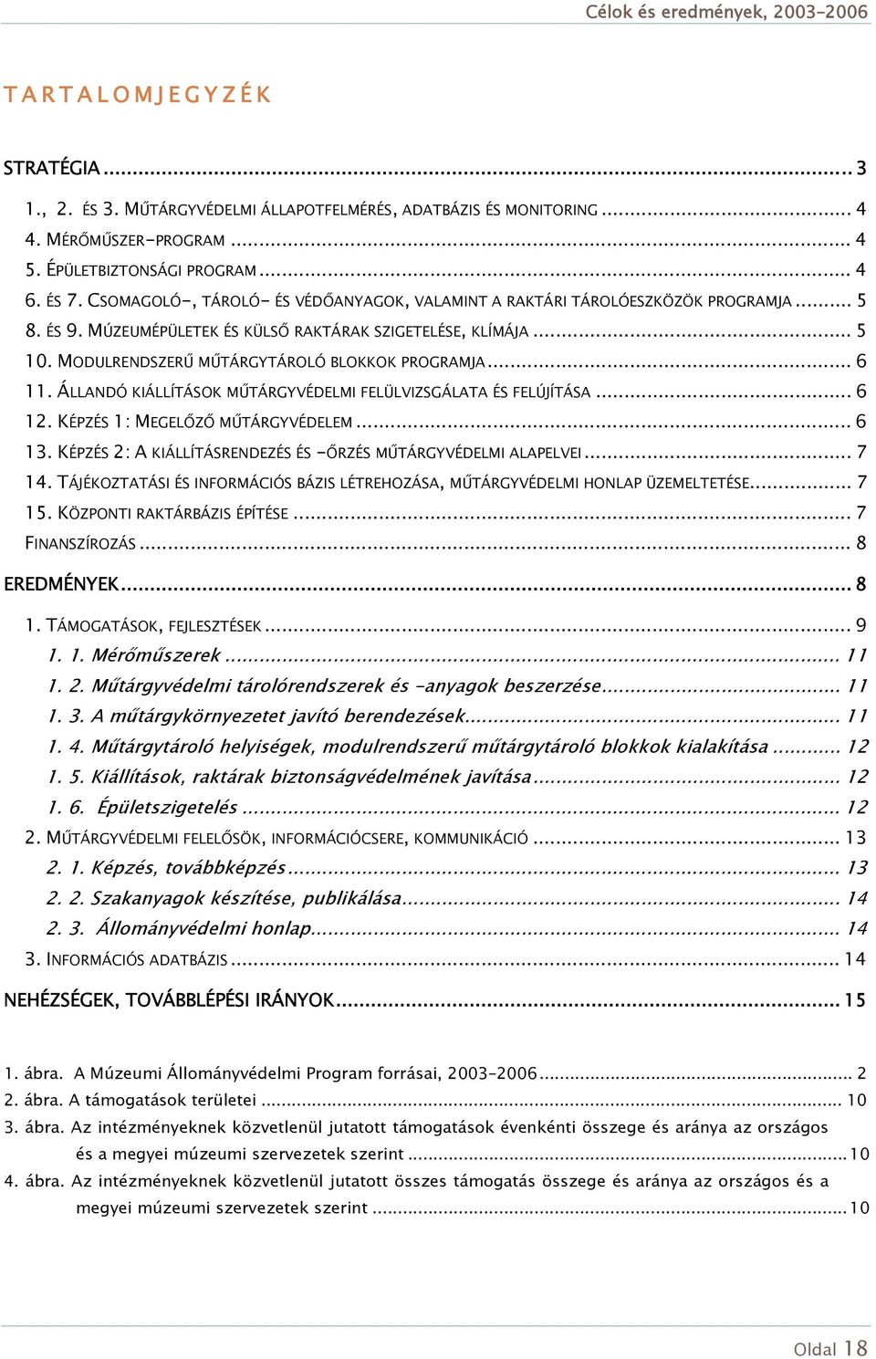 MODULRENDSZERŰ MŰTÁRGYTÁROLÓ BLOKKOK PROGRAMJA... 6 11. ÁLLANDÓ KIÁLLÍTÁSOK MŰTÁRGYVÉDELMI FELÜLVIZSGÁLATA ÉS FELÚJÍTÁSA... 6 12. KÉPZÉS 1: MEGELŐZŐ MŰTÁRGYVÉDELEM... 6 13.