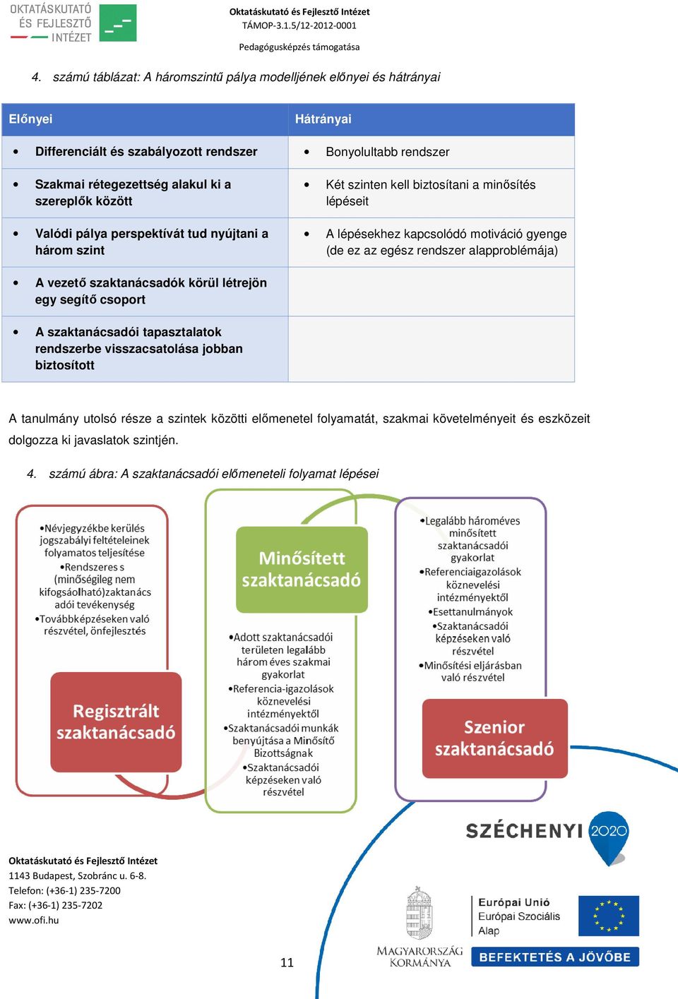 egész rendszer alapproblémája) A vezető szaktanácsadók körül létrejön egy segítő csoport A szaktanácsadói tapasztalatok rendszerbe visszacsatolása jobban biztosított A tanulmány