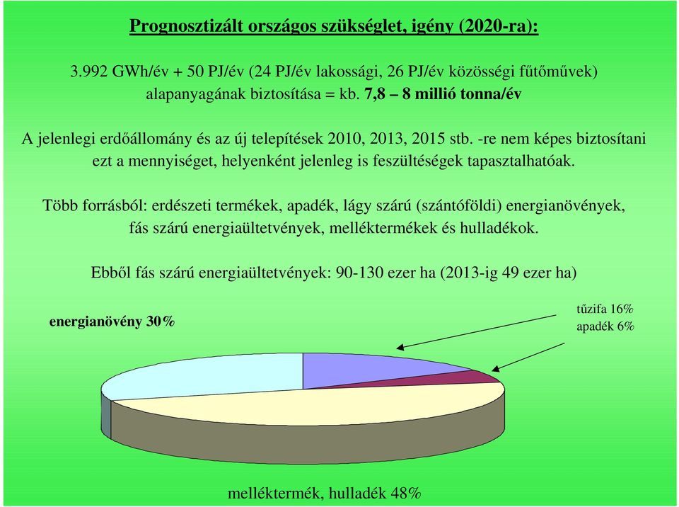 7,8 8 millió tonna/év A jelenlegi erdıállomány és az új telepítések 2010, 2013, 2015 stb.