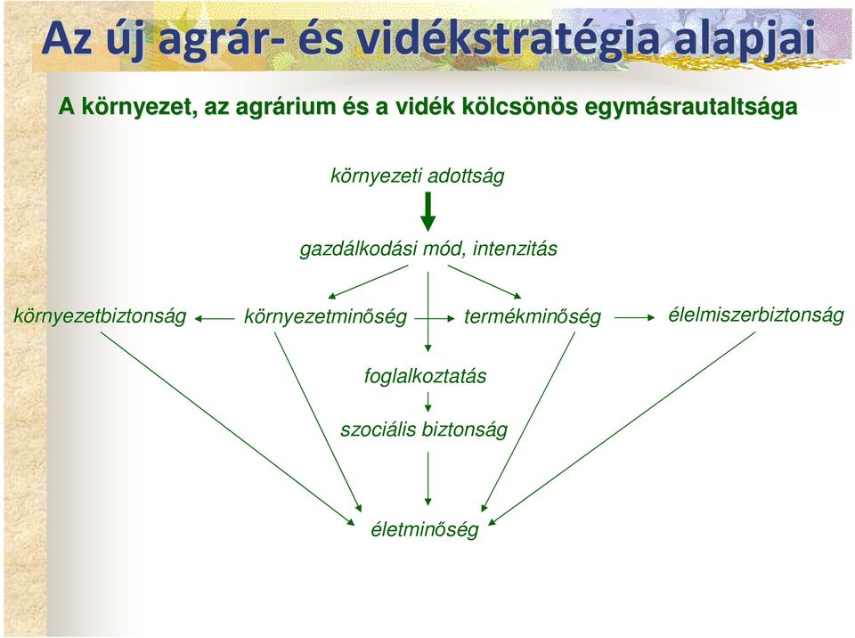 adottság gazdálkodási mód, intenzitás környezetbiztonság környezetminıség