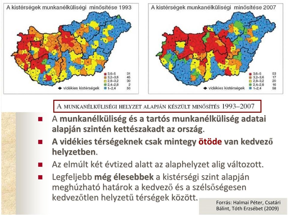 Az elmúlt lt két k évtized alatt az alaphelyzet alig változott.