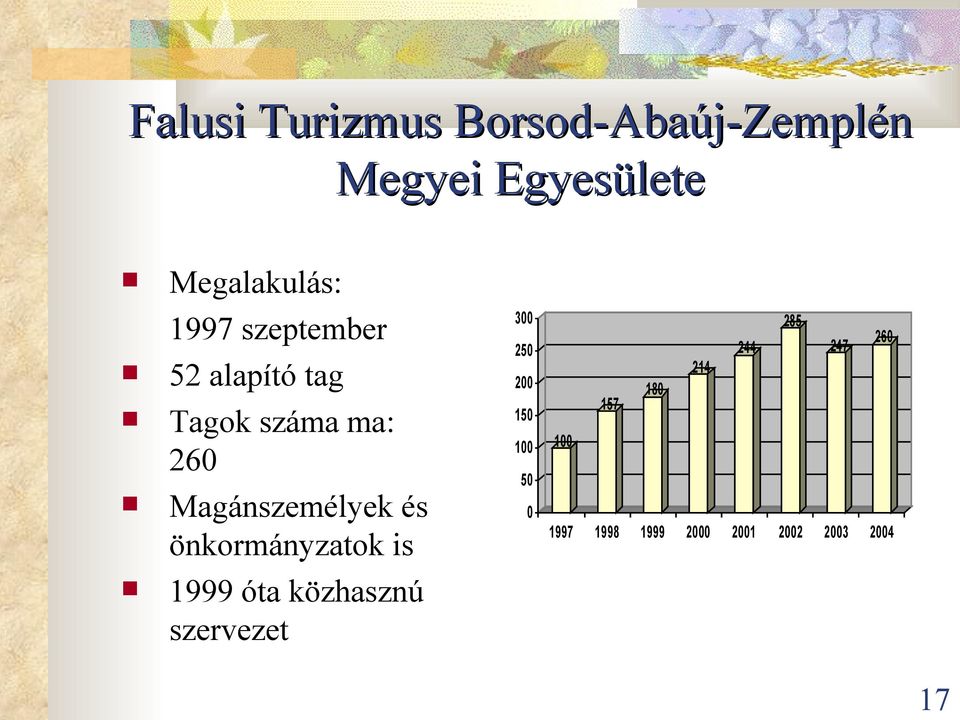 önkormányzatok is 1999 óta közhasznú szervezet 300 285 260 214 200 157