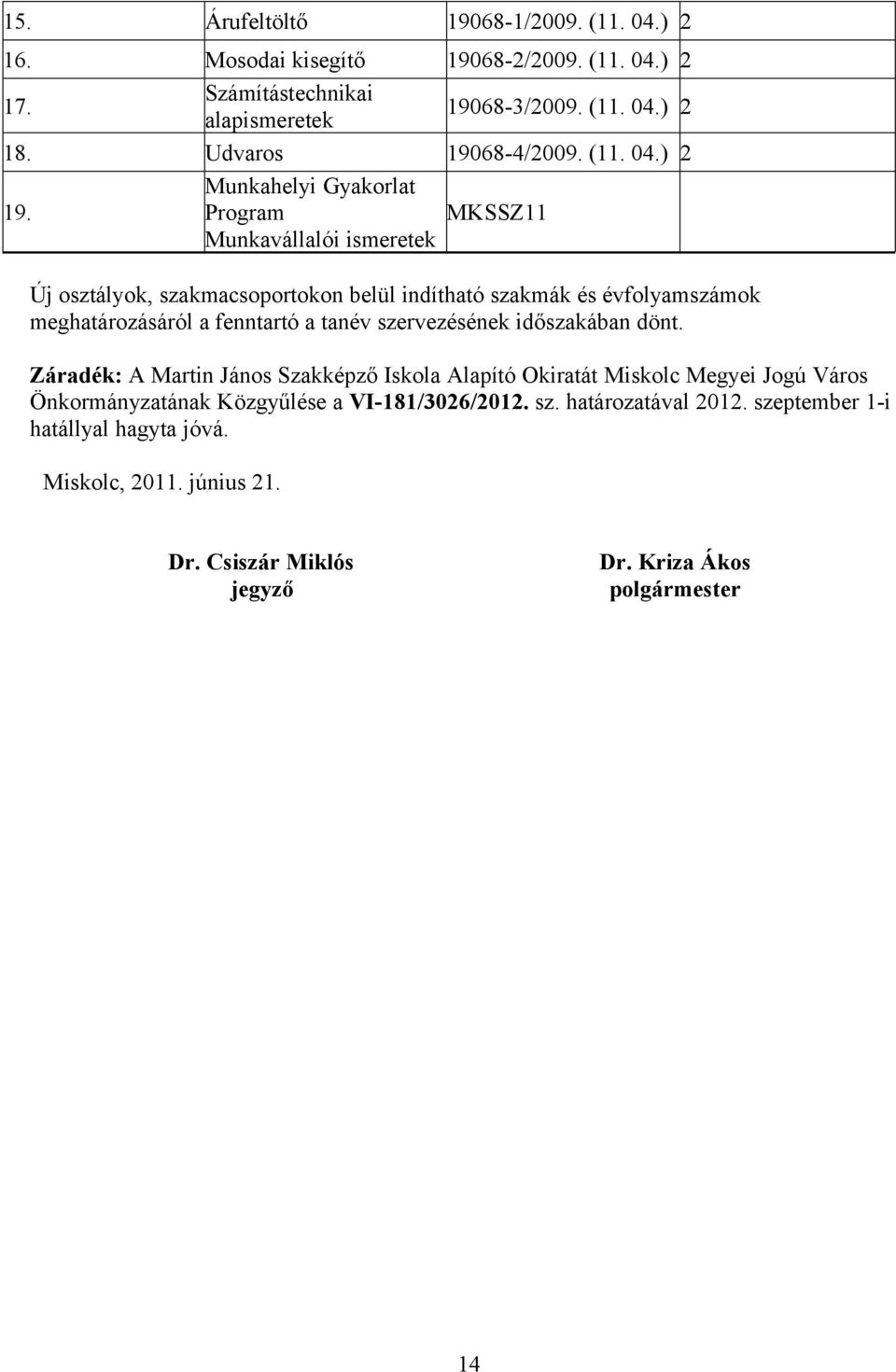 Munkahelyi Gyakorlat Program Munkavállalói ismeretek MKSSZ11 Új osztályok, szakmacsoportokon belül indítható szakmák és évfolyamszámok meghatározásáról a fenntartó a