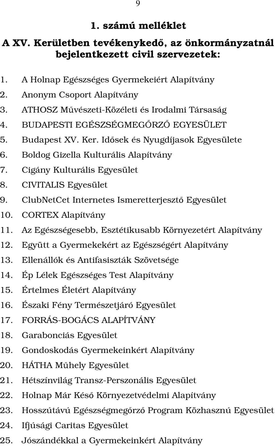 Cigány Kulturális Egyesület 8. CIVITALIS Egyesület 9. ClubNetCet Internetes Ismeretterjesztő Egyesület 10. CORTEX Alapítvány 11. Az Egészségesebb, Esztétikusabb Környezetért Alapítvány 12.