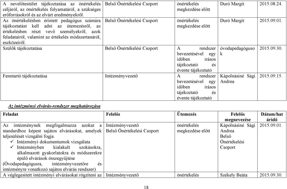 Belső Önértékelési Csoport Belső Önértékelési Csoport 18 önértékelés megkezdése előtt önértékelés megkezdése előtt Szülők tájékoztatása Belső Önértékelési Csoport A rendszer bevezetésével egy időben