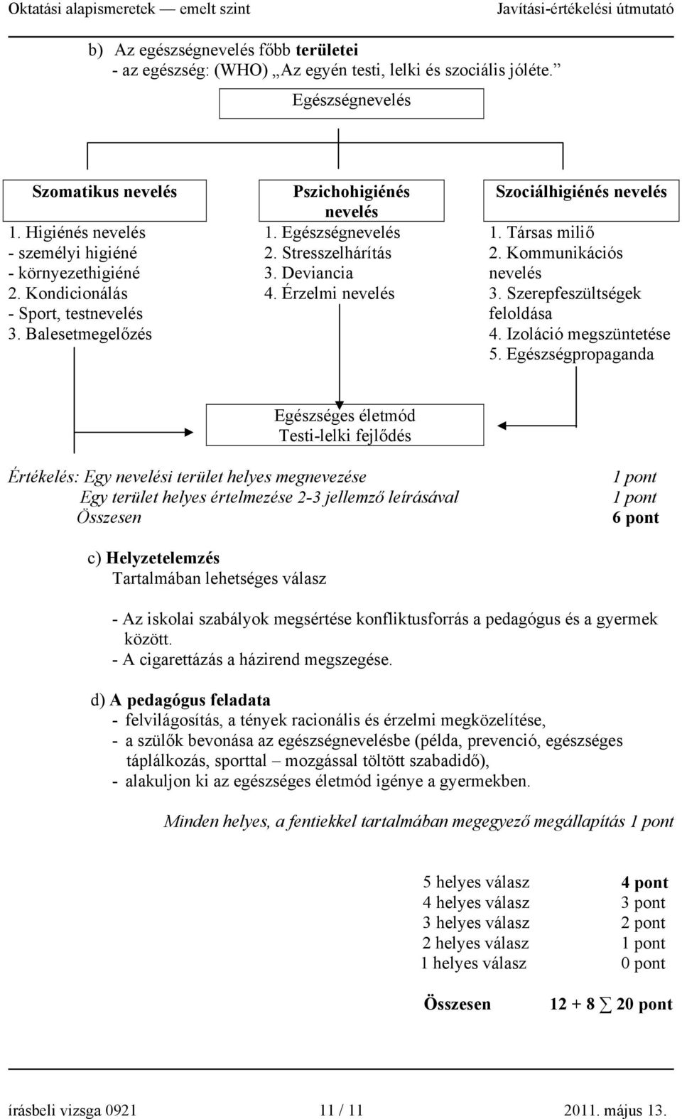 Kommunikációs nevelés 3. Szerepfeszültségek feloldása 4. Izoláció megszüntetése 5.